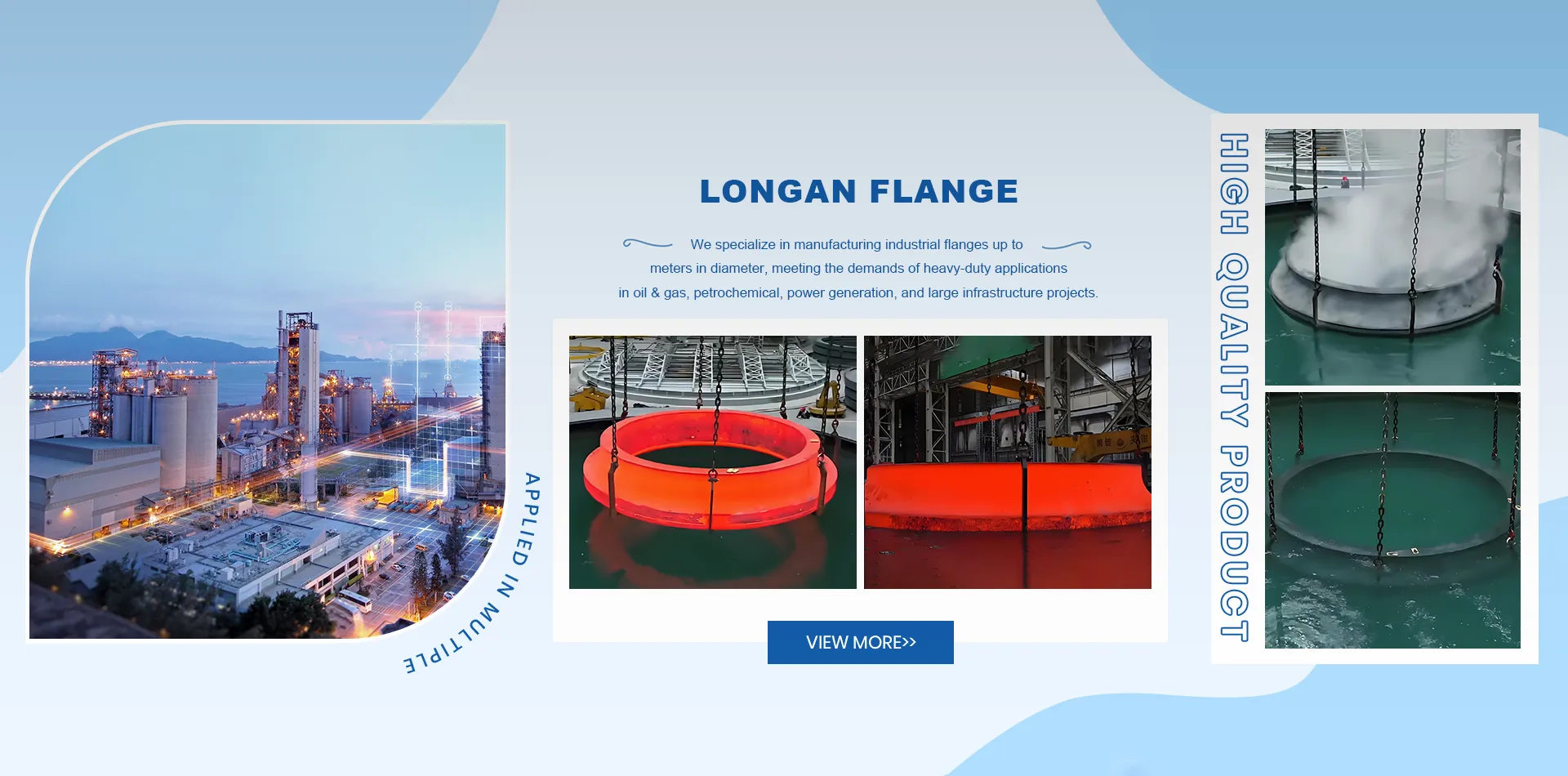 Flanges Factory Flanges Factory